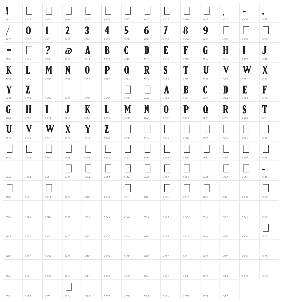 NCAA San Diego St Aztecs Character Map
