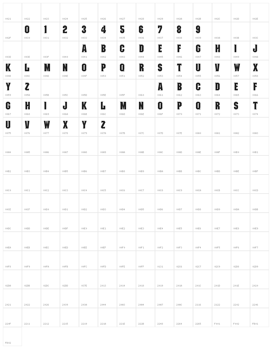 NCAA Seton Hall Pirates Bold Character Map