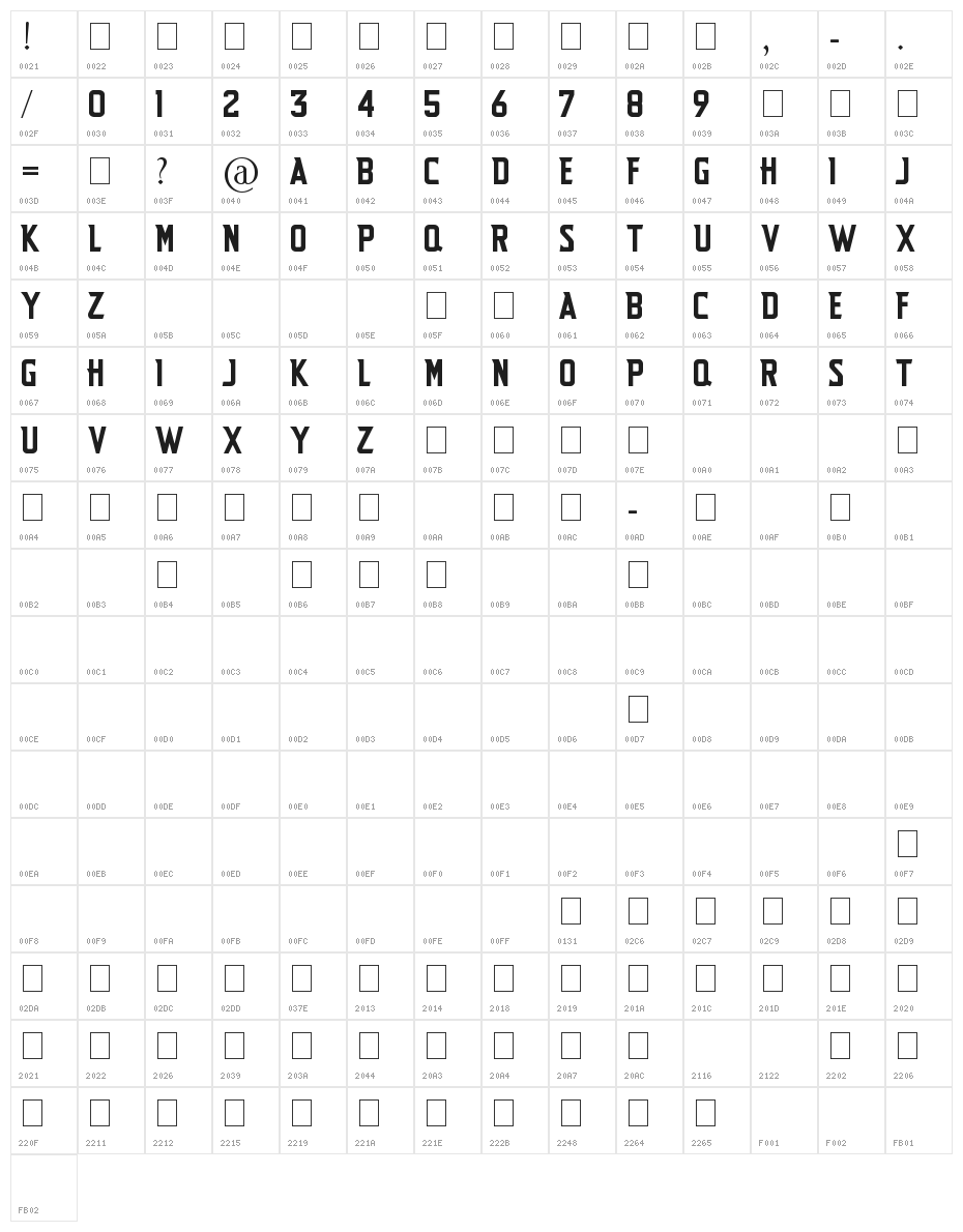 NCAA Southern Miss 1 Character Map