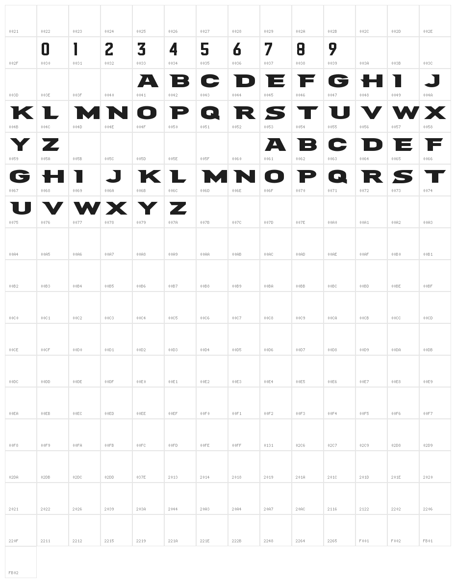 NCAA Southern Miss 2 Character Map