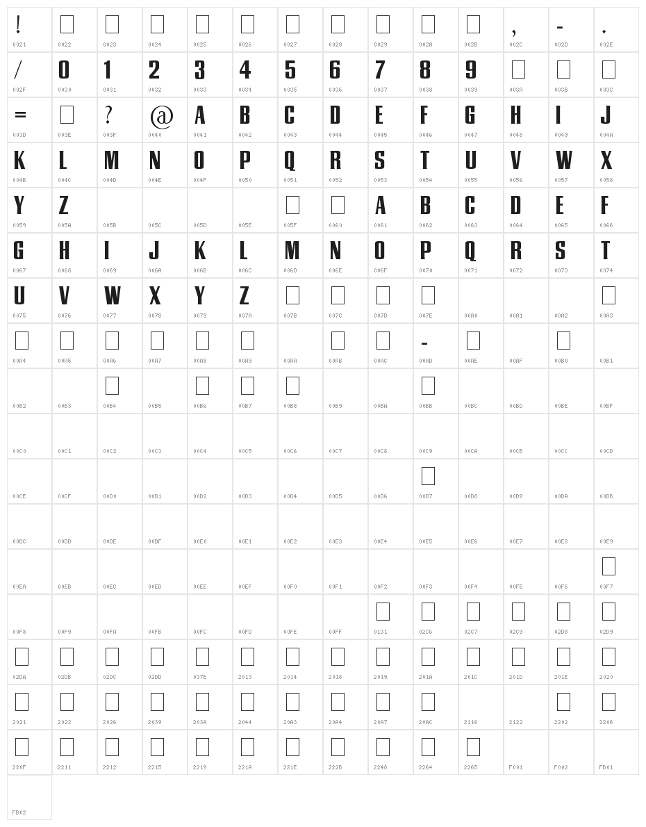 NCAA Syracuse Orange Character Map