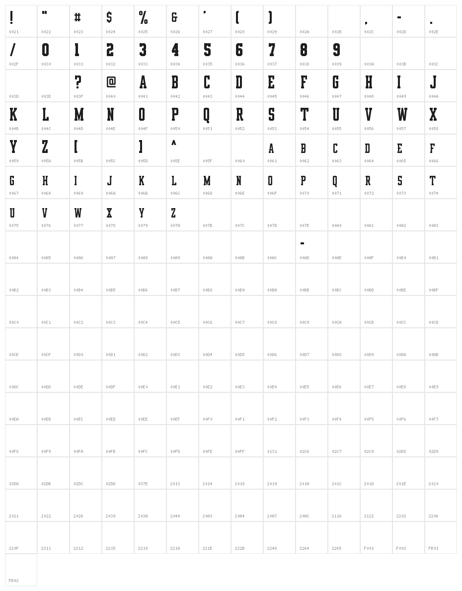 NCAA UCLA Bruins 2017 Condensed Character Map