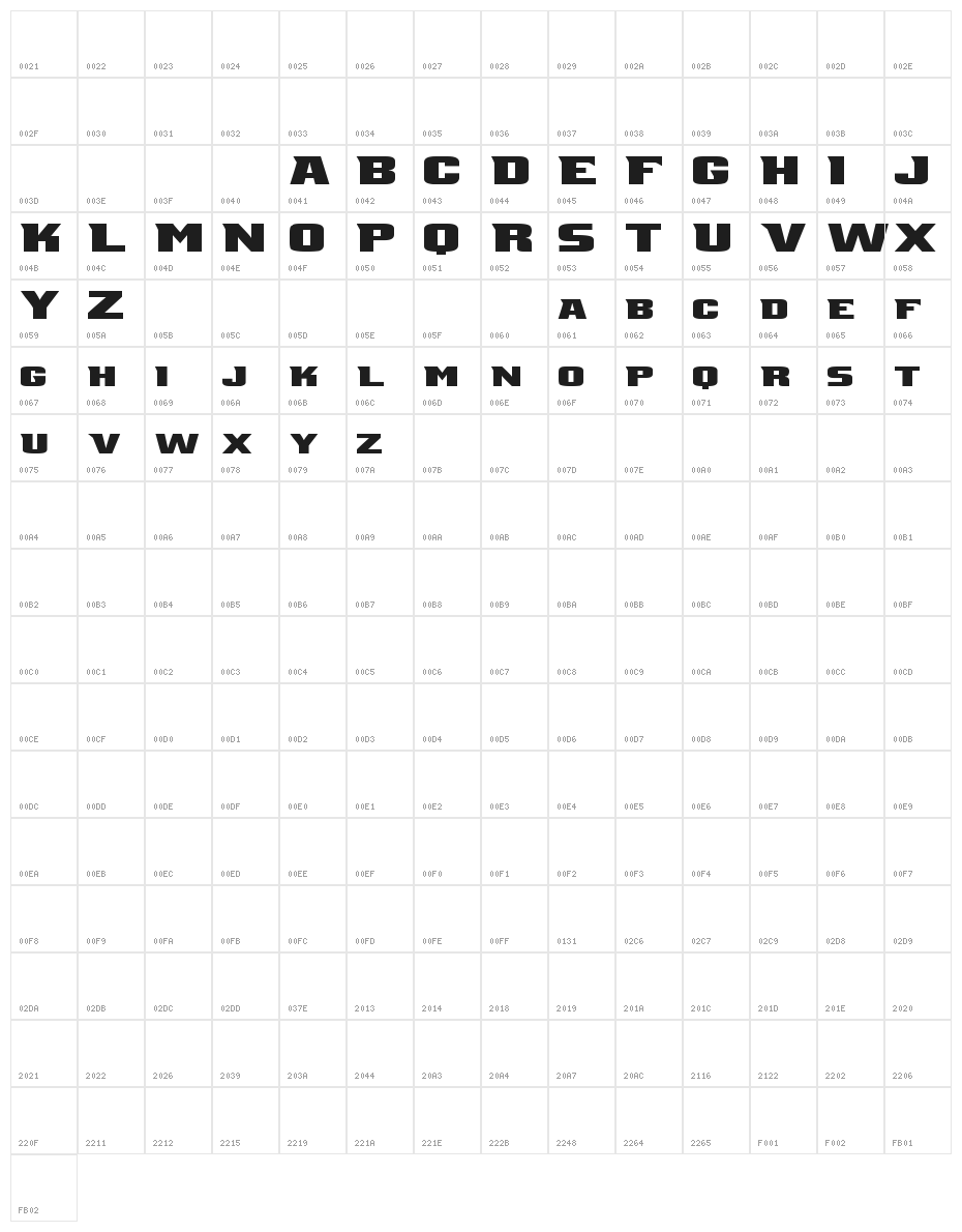 NCAA UNLV Rebels Character Map