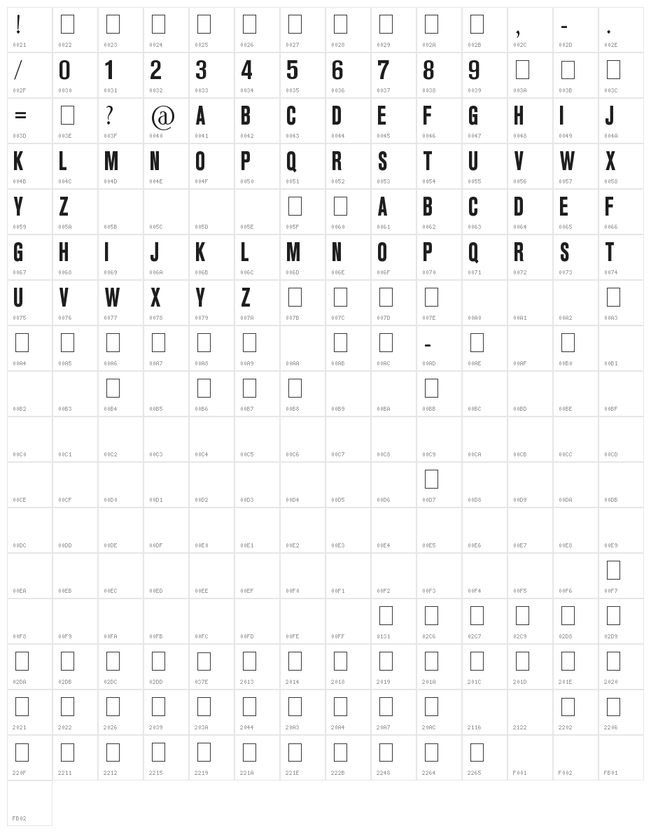 NCAA Utah Utes Character Map