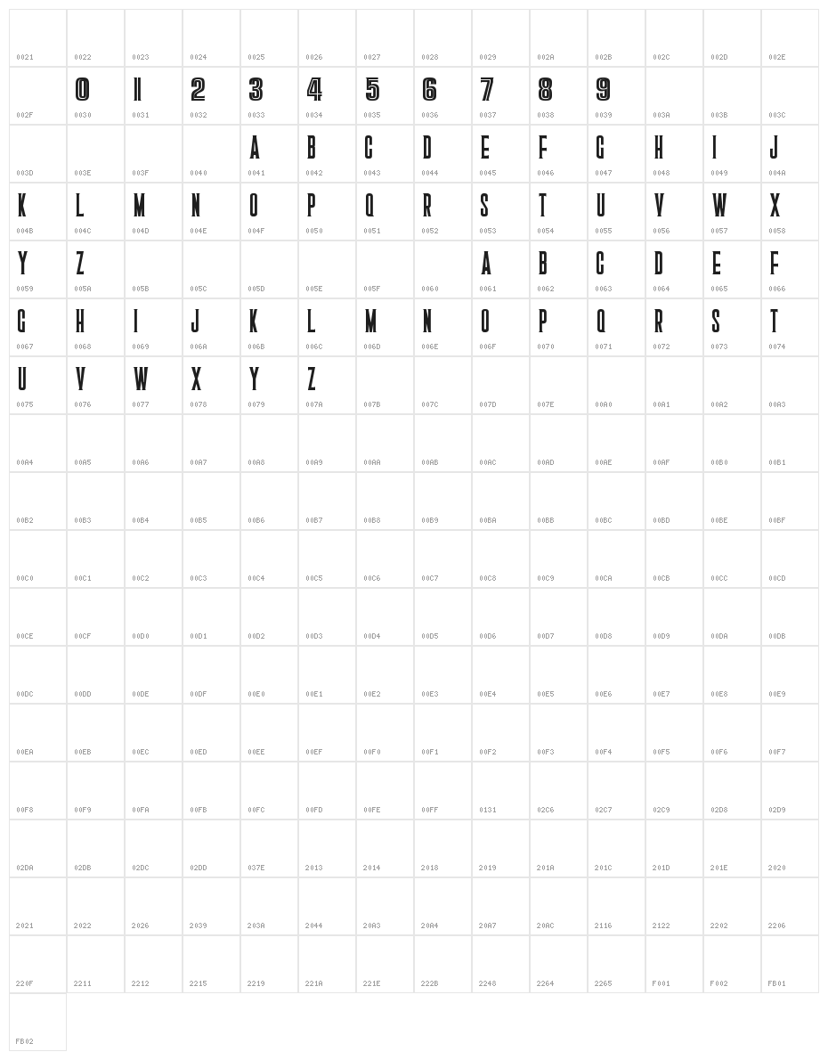 NCAA Villanova Wildcats Character Map