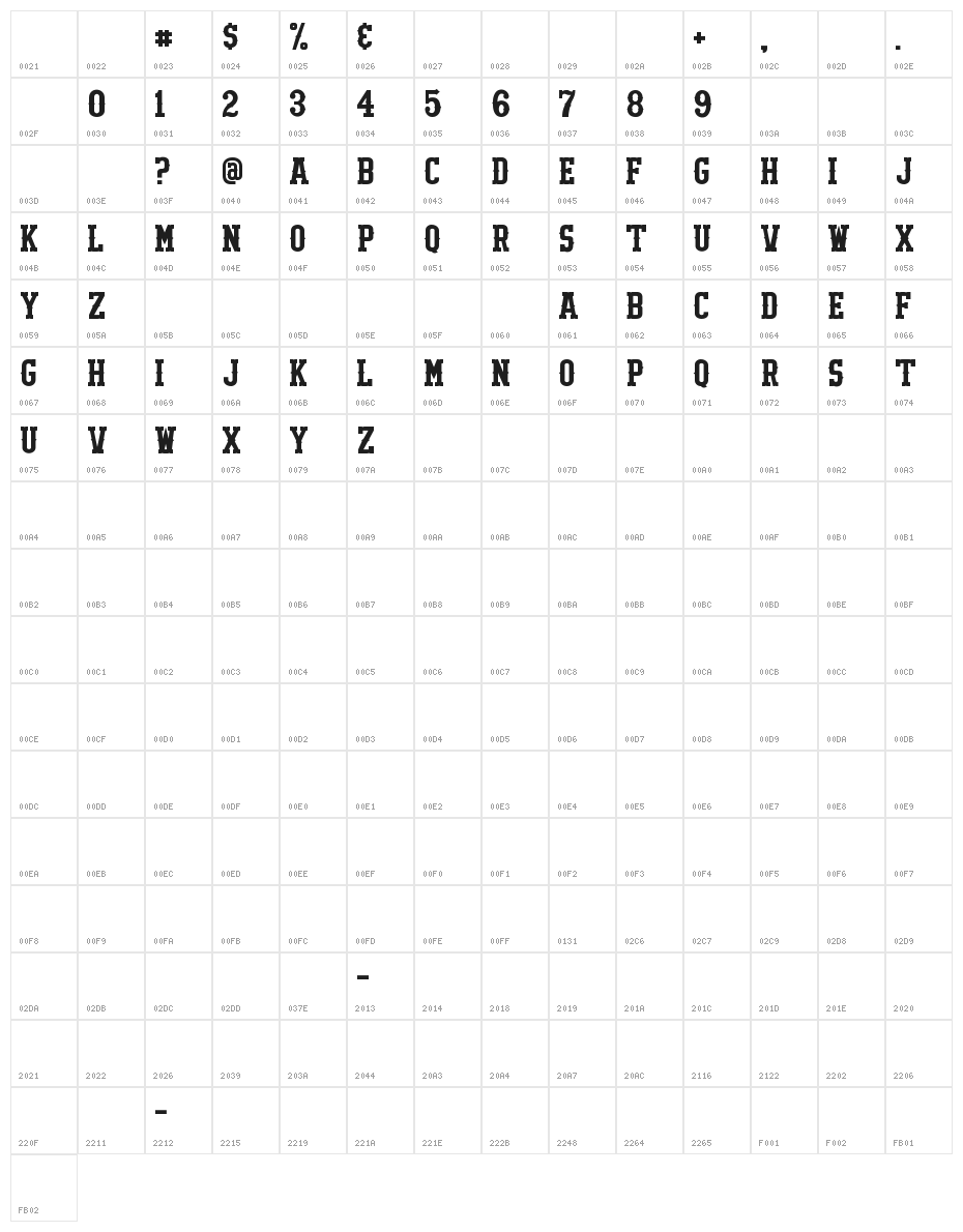 NCAA Wyoming Cowboys Character Map
