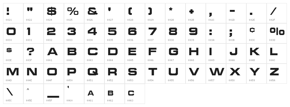 NCC1701A Regular Character Map