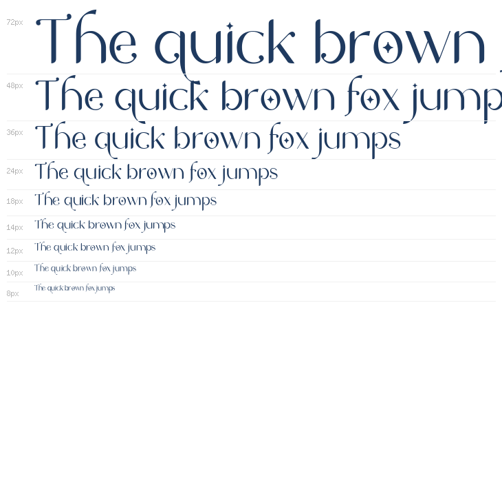 NCL Bahie Waonid Waterfall