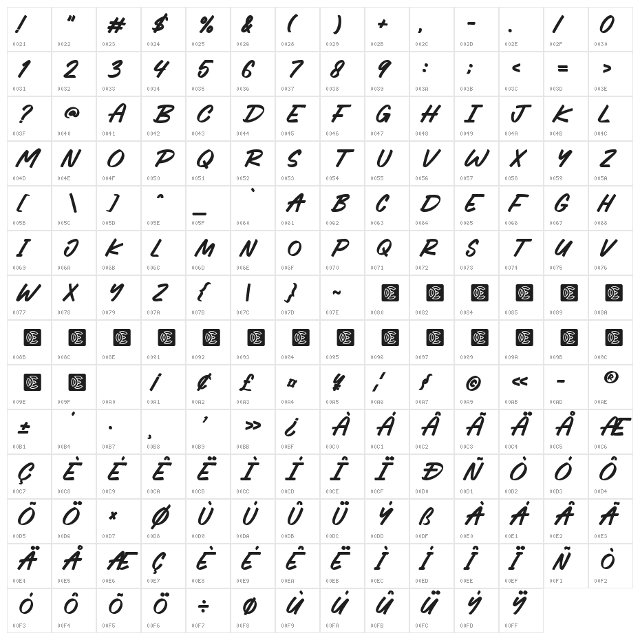 NCL Bovage Toiqora Character Map