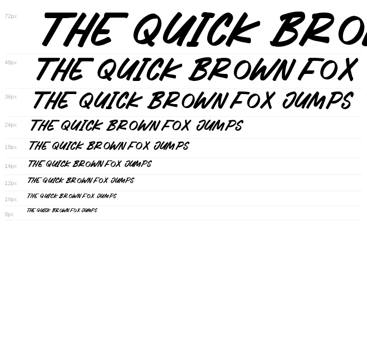 NCL Bovage Toiqora Waterfall