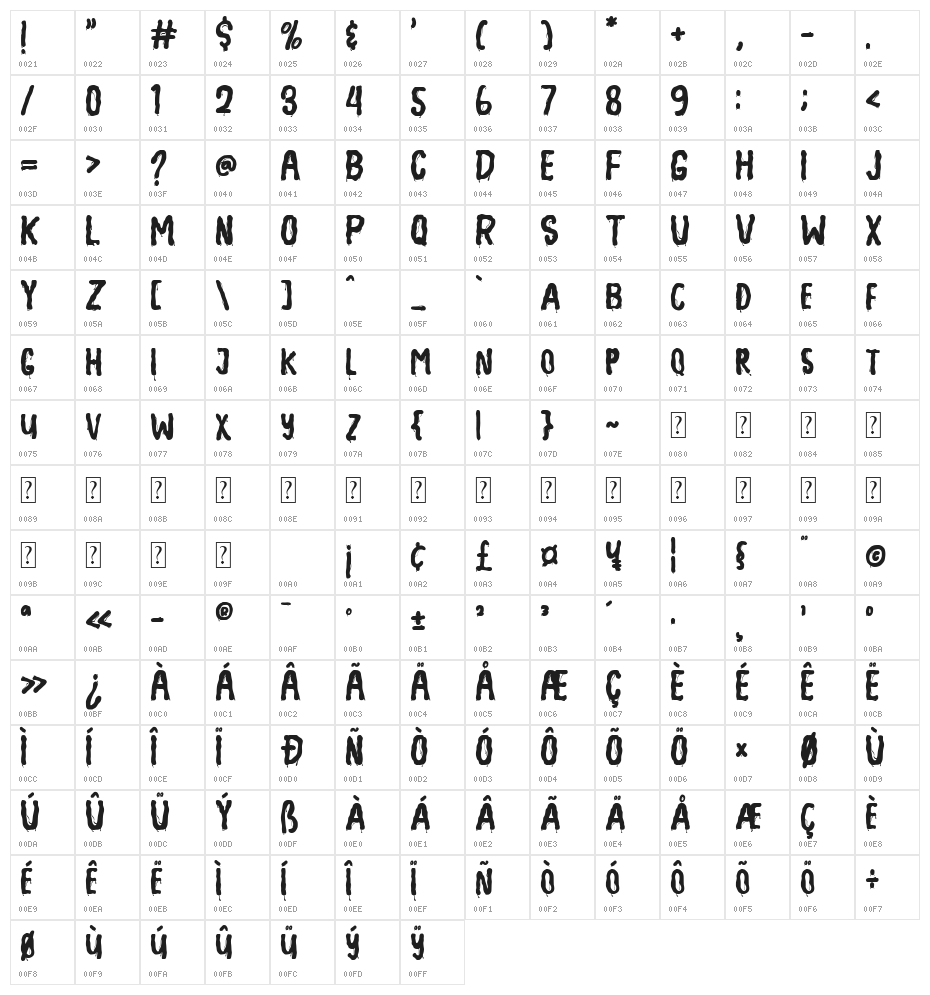 NCL Halloween Danger Character Map