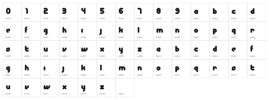NCRV 1974 Character Map