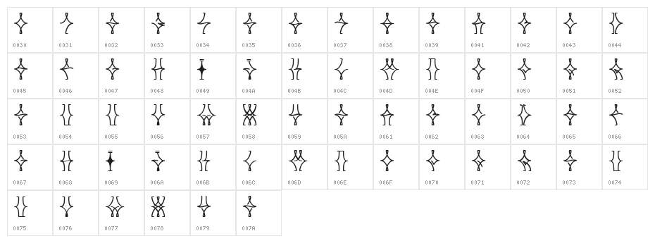 NELLY Normal Character Map