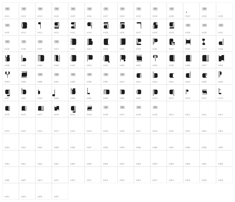 NEOFLIKS Free Trial Character Map