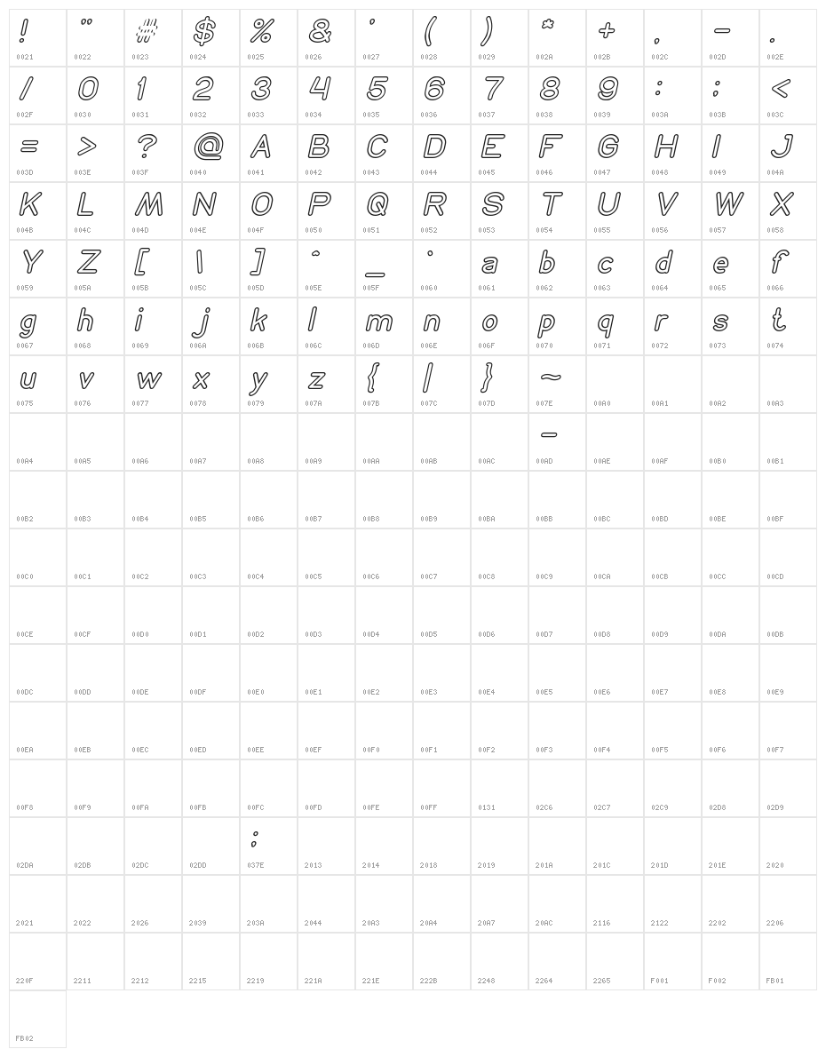 NEON GLOW Italic Character Map