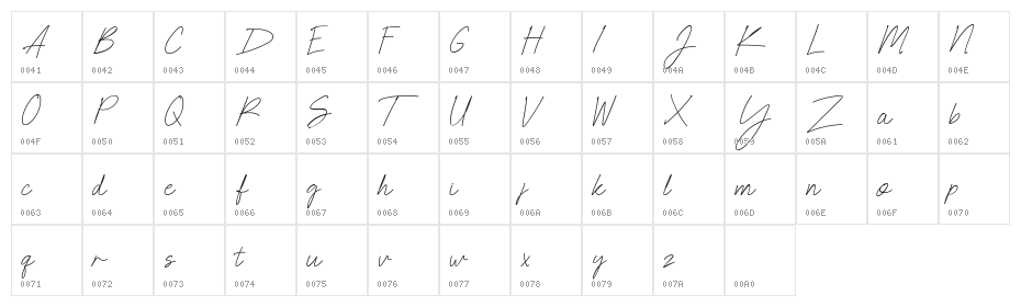 NEONCITY Script Character Map