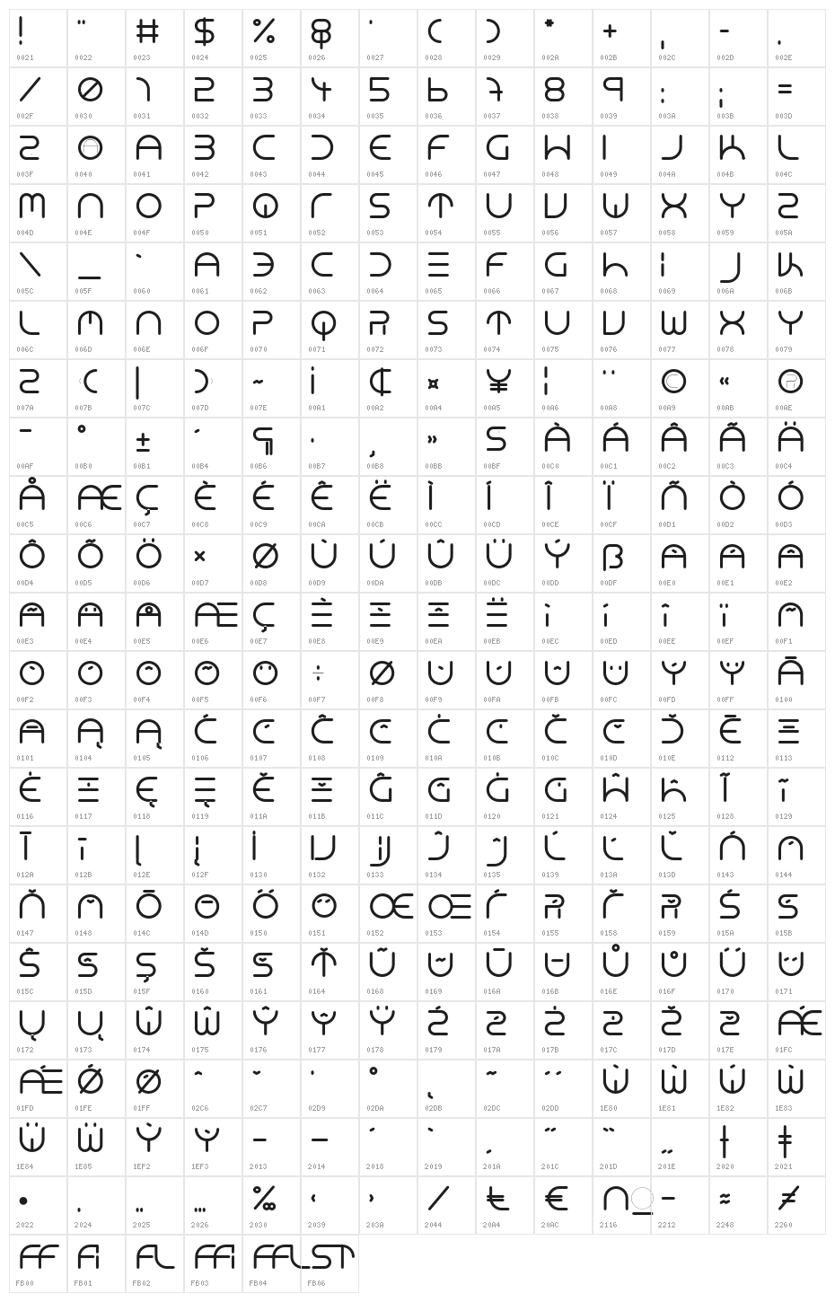 NEONCLUBMUSIC-Bold Character Map