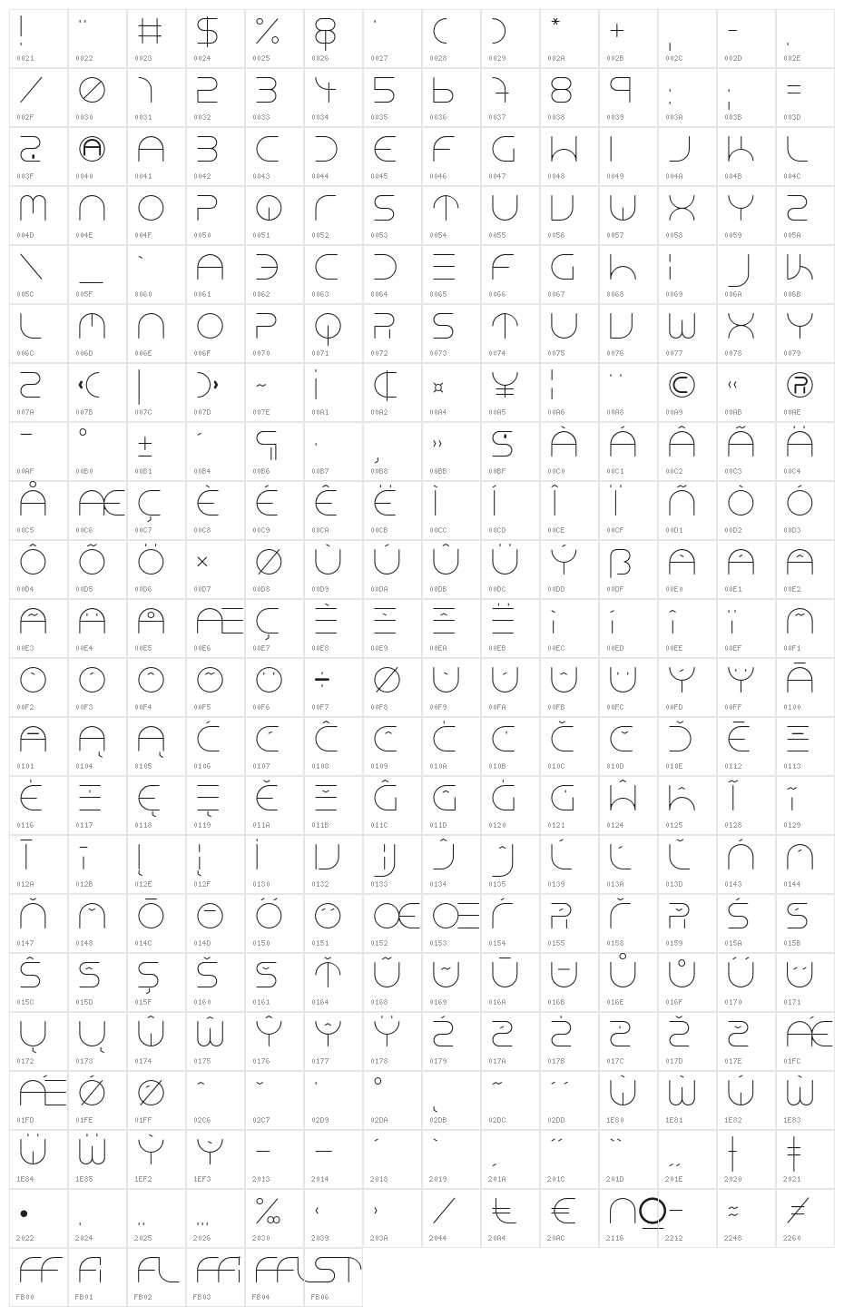 NEONCLUBMUSIC-Light Character Map