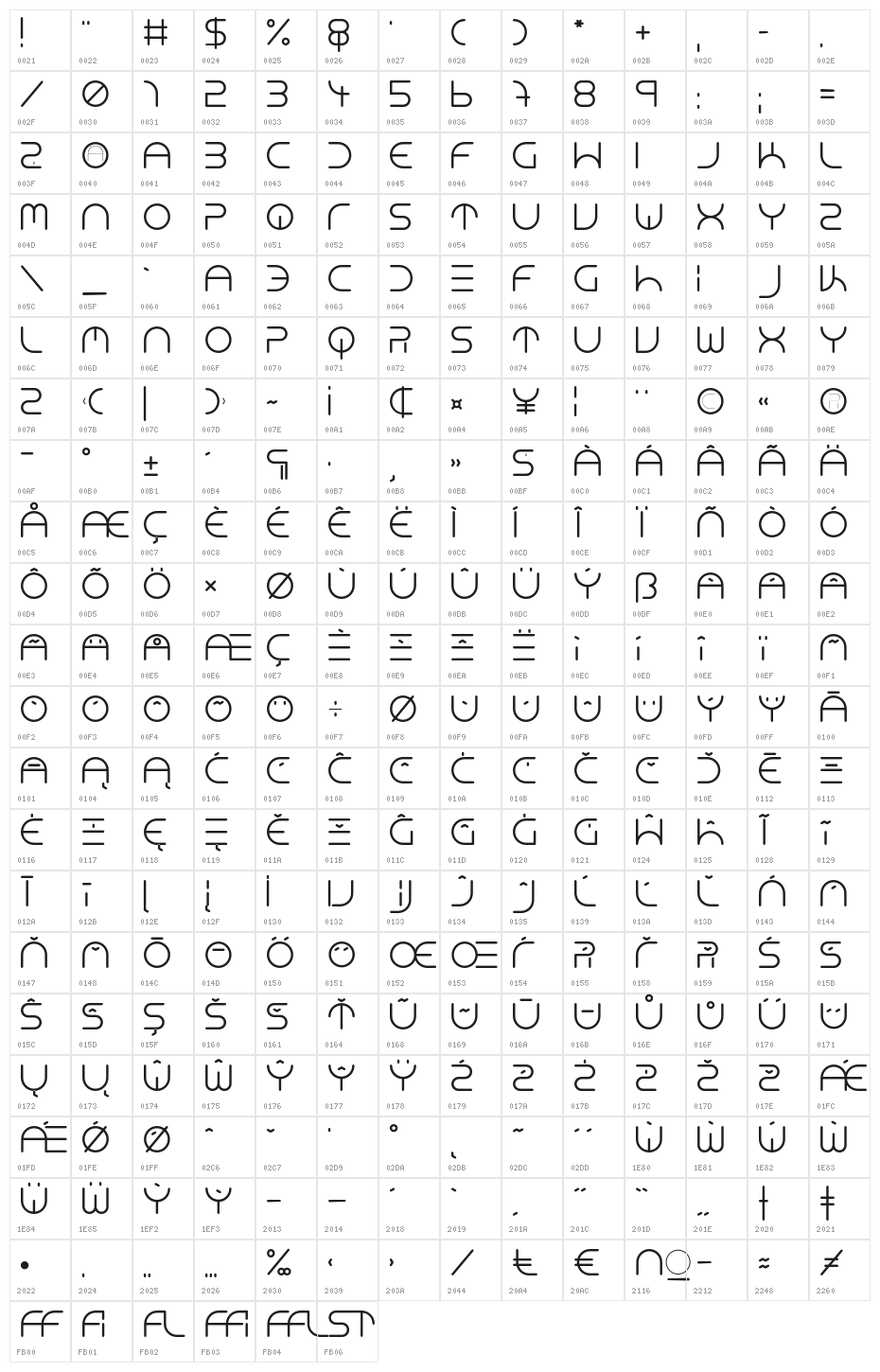 NEONCLUBMUSIC-Medium Character Map