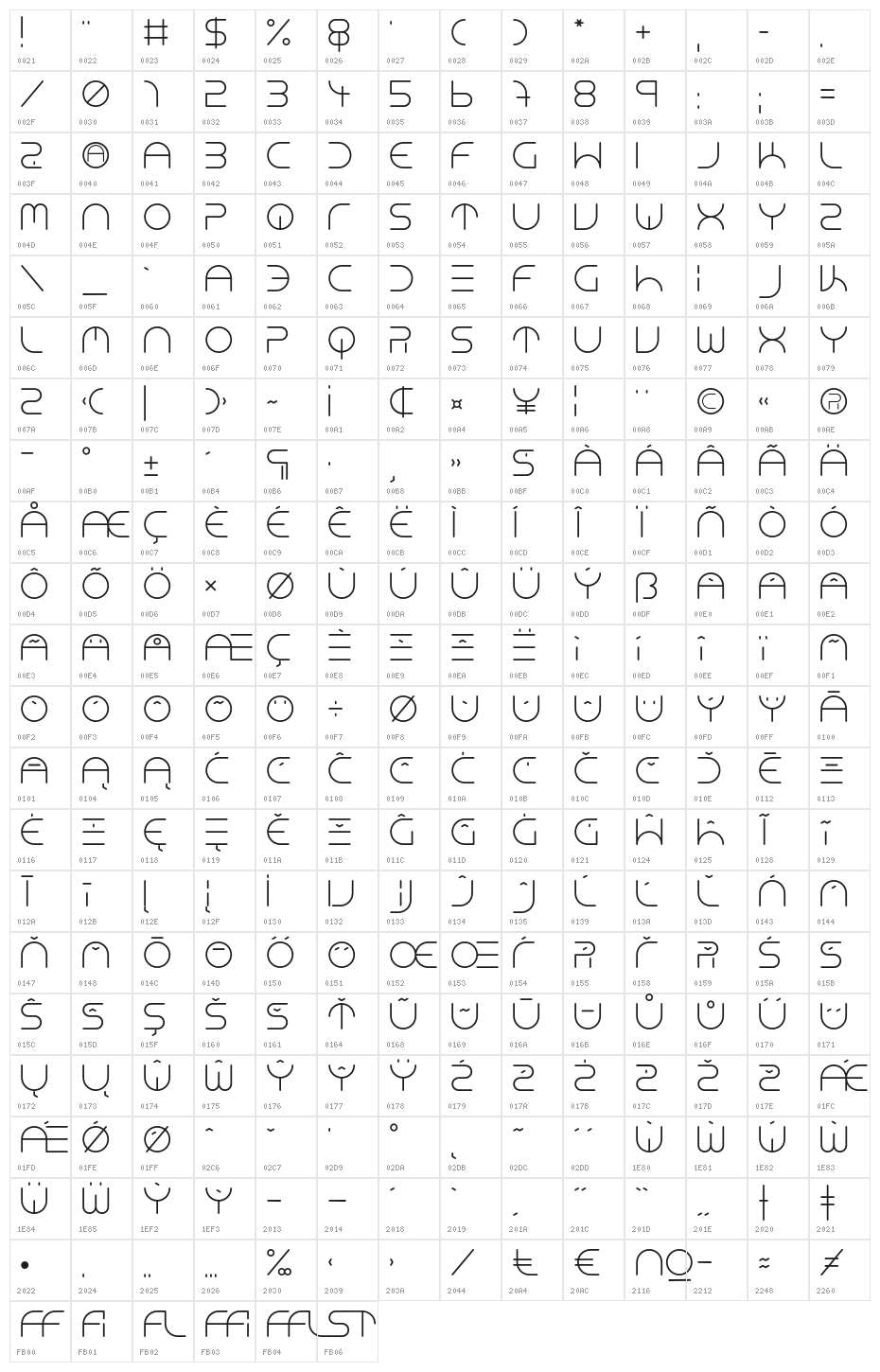 NEONCLUBMUSIC Character Map