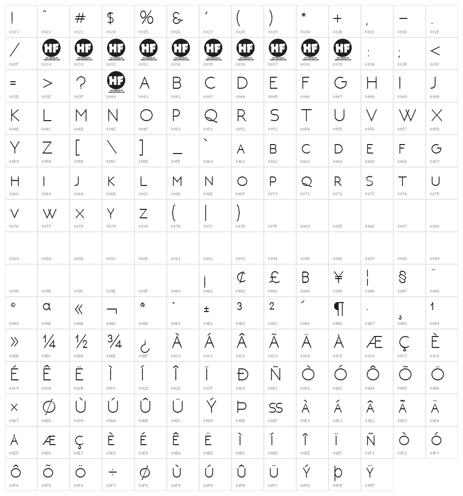 NEOTERIC Character Map