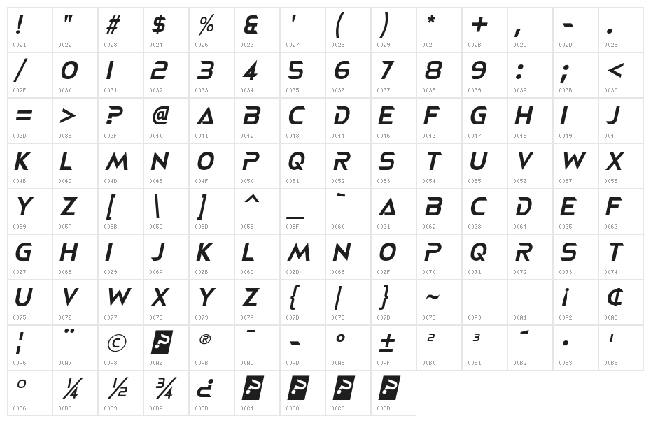 NEOTERIQUE Italic Character Map