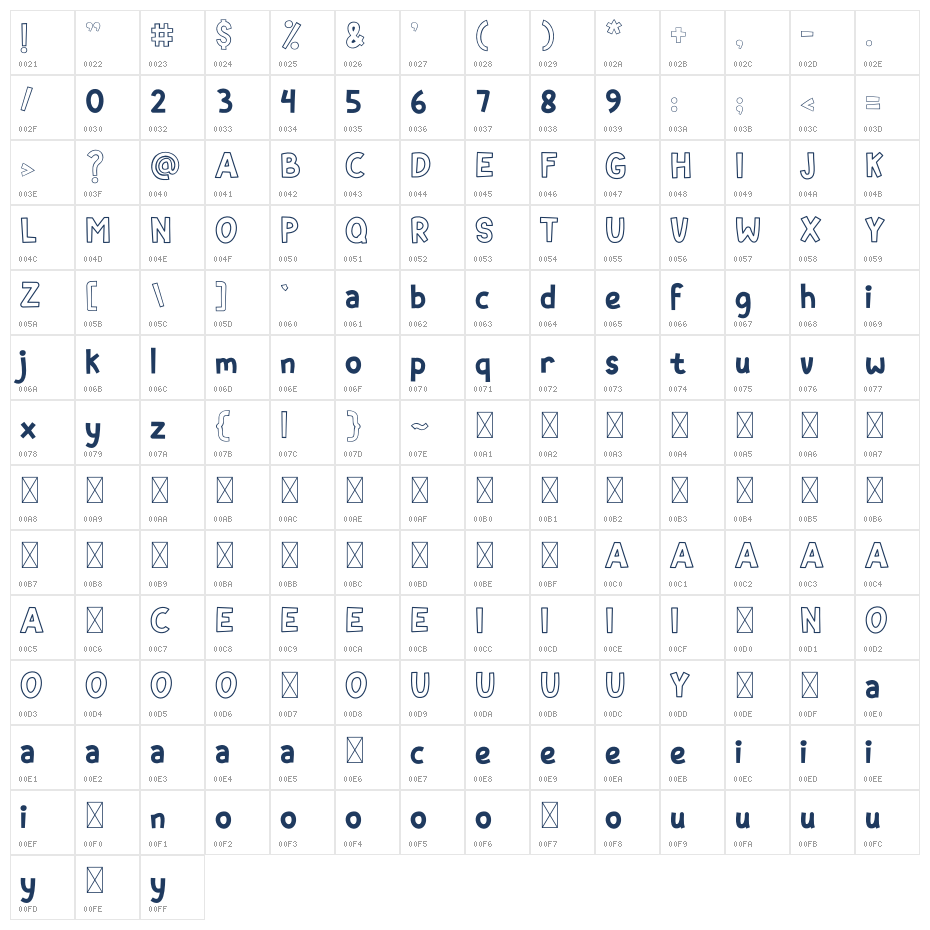NEROS1 Character Map