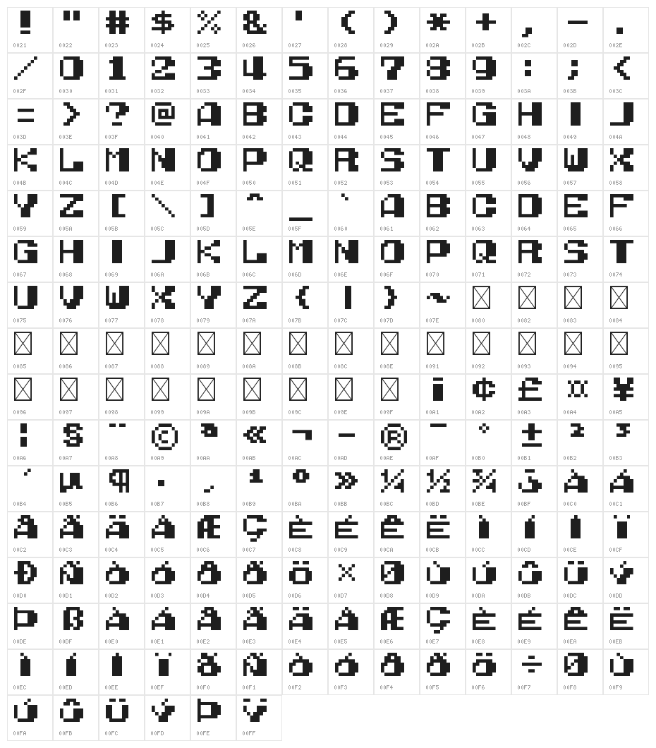 NES Open Tournament Golf Regular Character Map