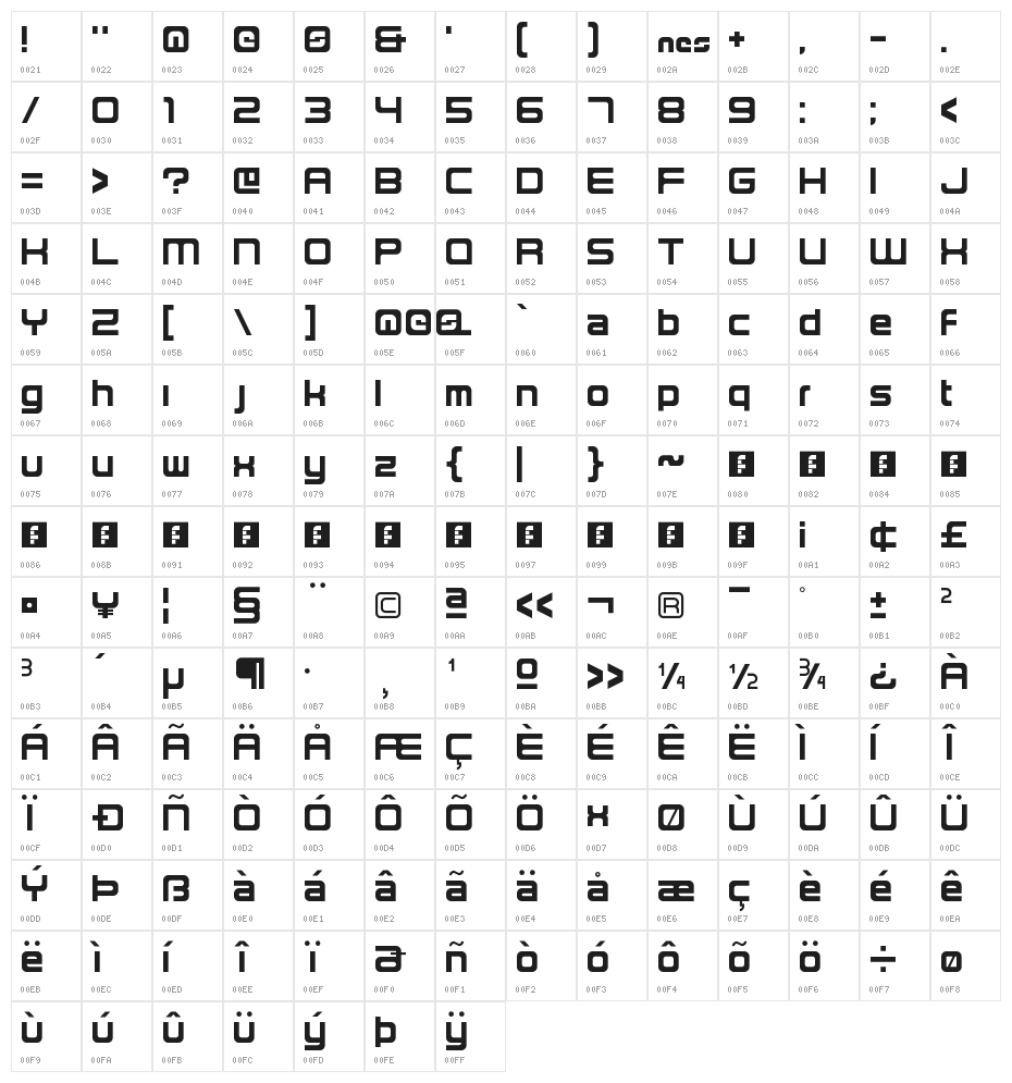 NES2 Regular Character Map