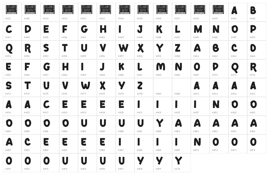 NESTING PERSONAL USE Character Map