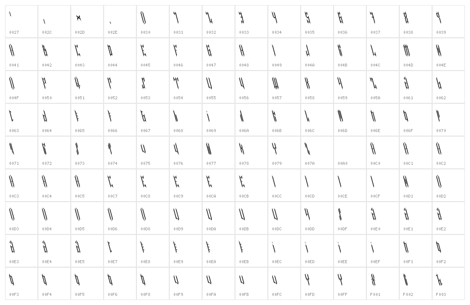 NETHER TYPE BETA 002 Reverse Character Map