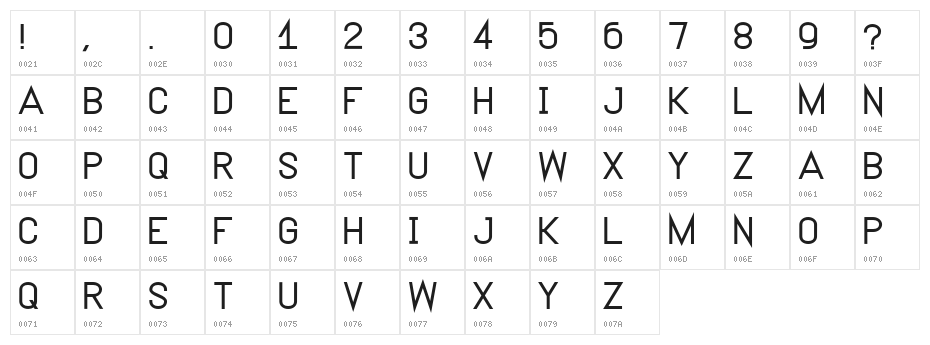 NEUTRON Character Map