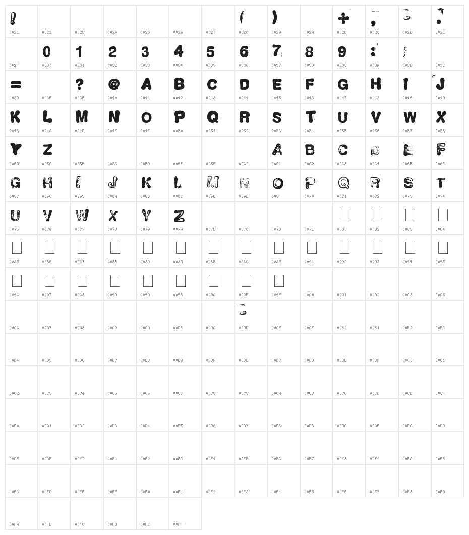 NEUVO-SELLO Character Map