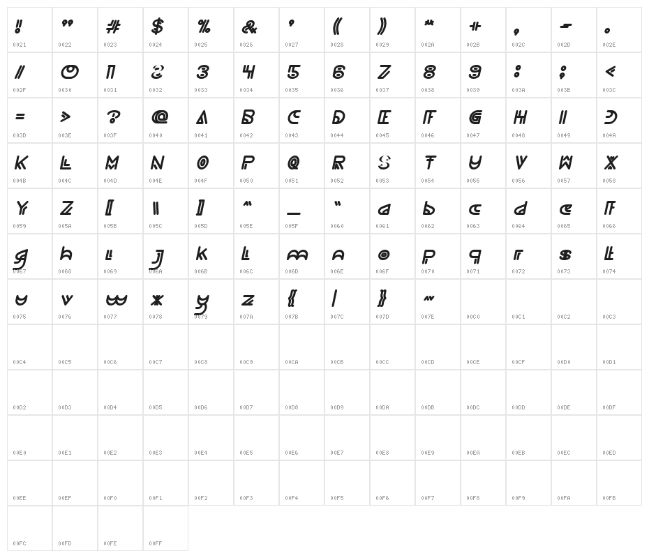 NEVER ENDING MAZE Bold Italic Character Map