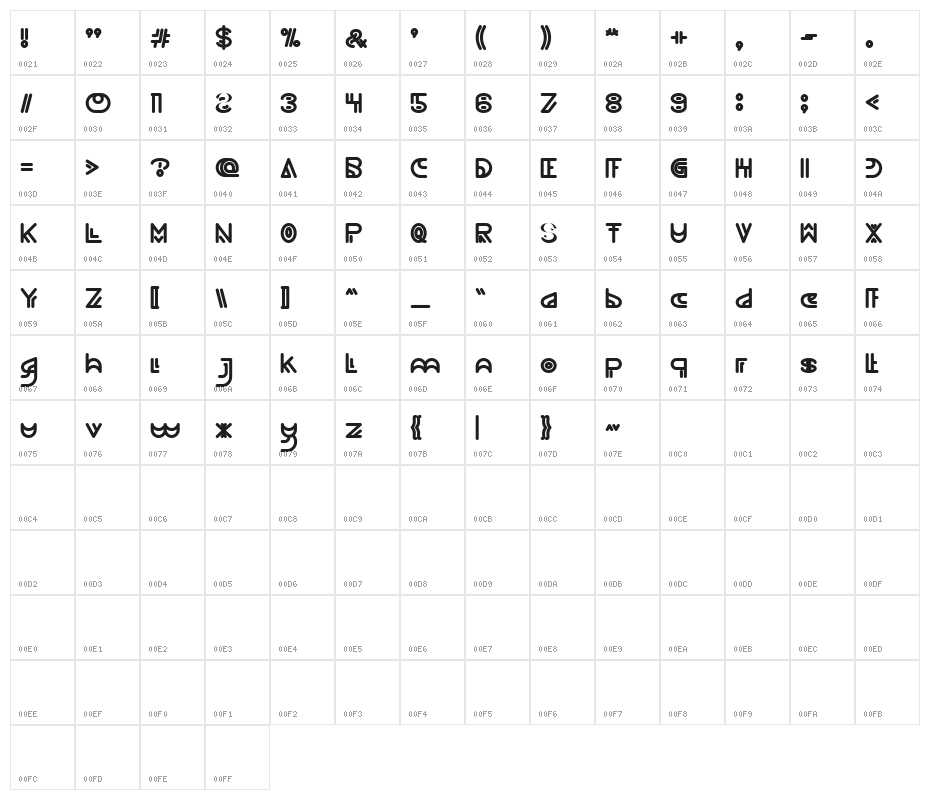 NEVER ENDING MAZE Bold Character Map