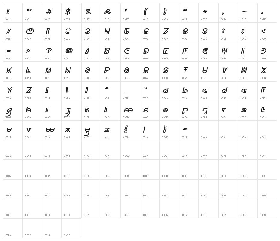 NEVER ENDING MAZE Italic Character Map