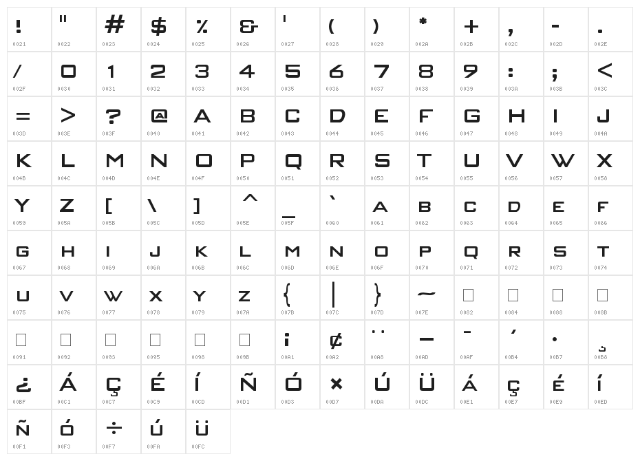 NEW ACADEMY Character Map