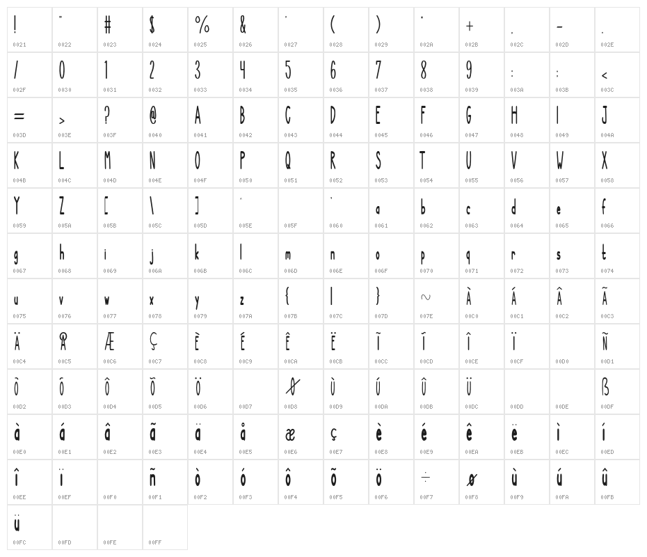 NEW DIVIDE Character Map