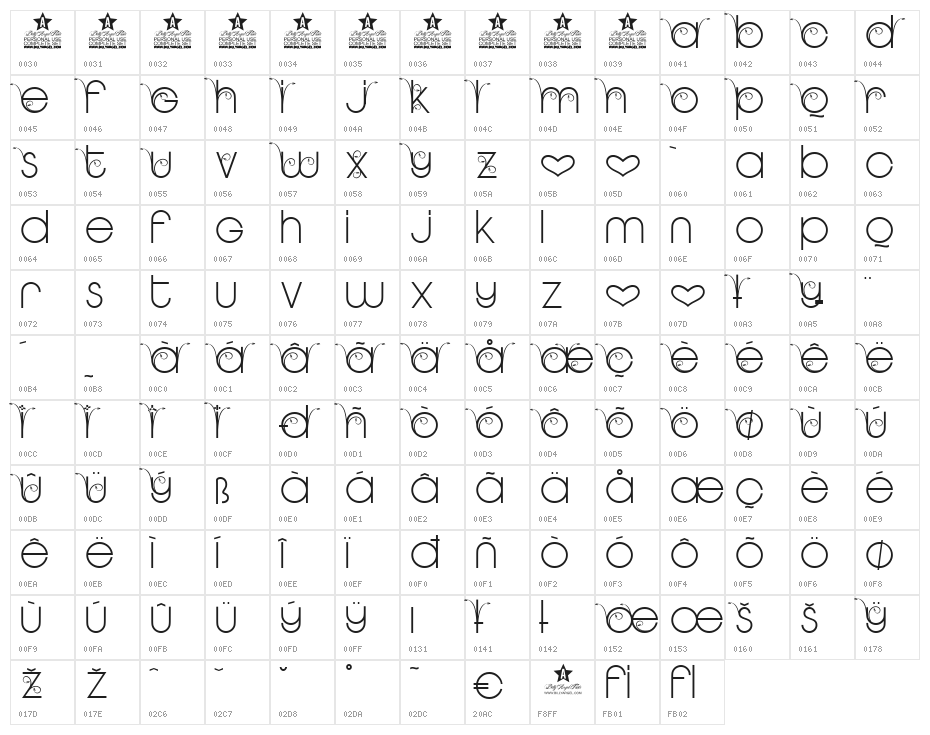 NEW GARDEN TWO PERSONAL USE Regular Character Map