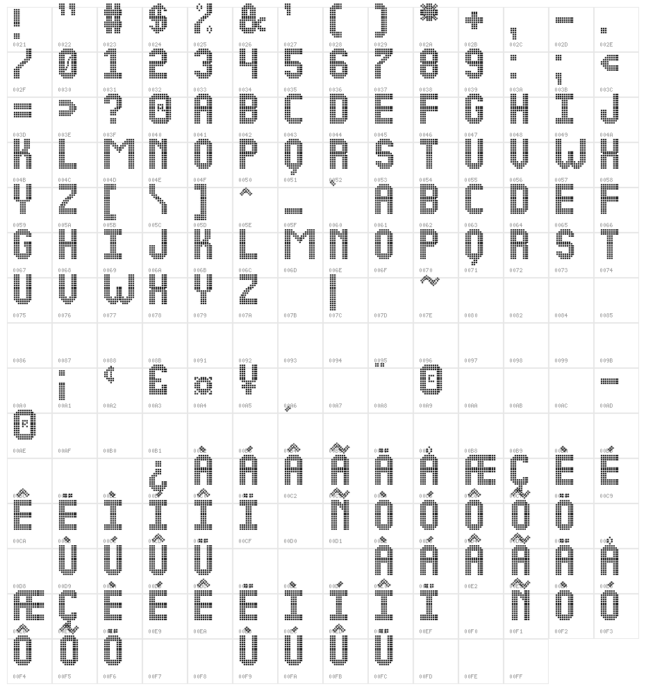 NEW LED DISPLAY ST Character Map