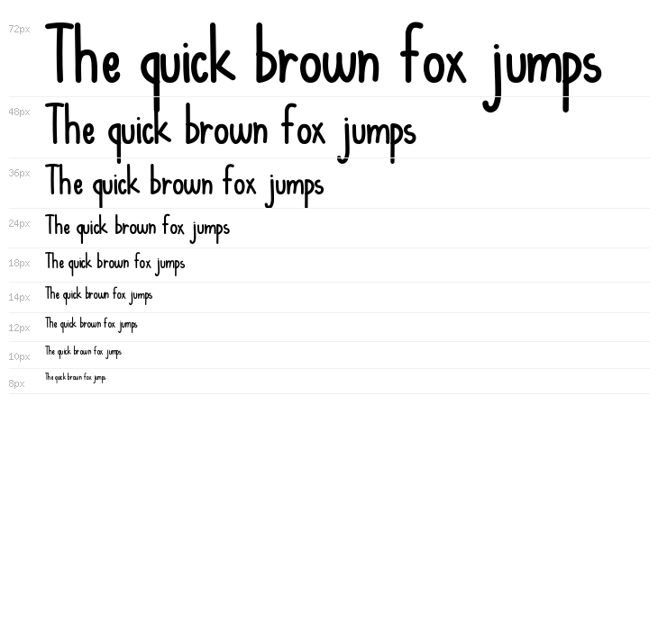 NEW STUDENT Waterfall