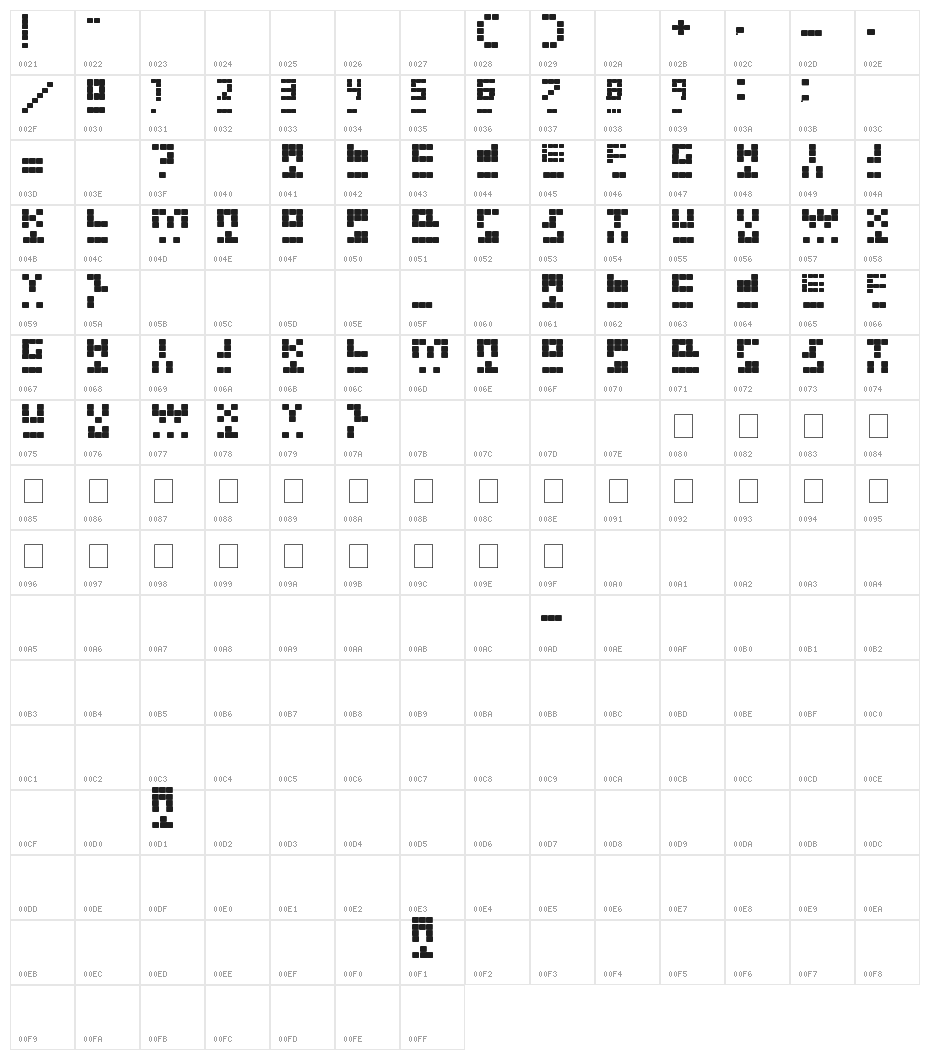 NEW TETRIS Character Map