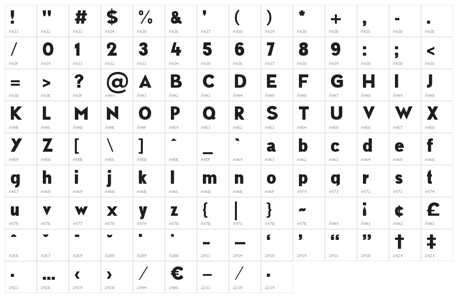 NEWSFLASH Character Map