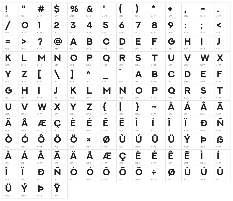 NEXTART-Bold Character Map