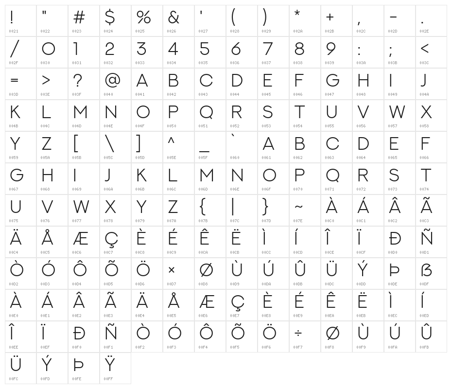 NEXTART-Light Character Map