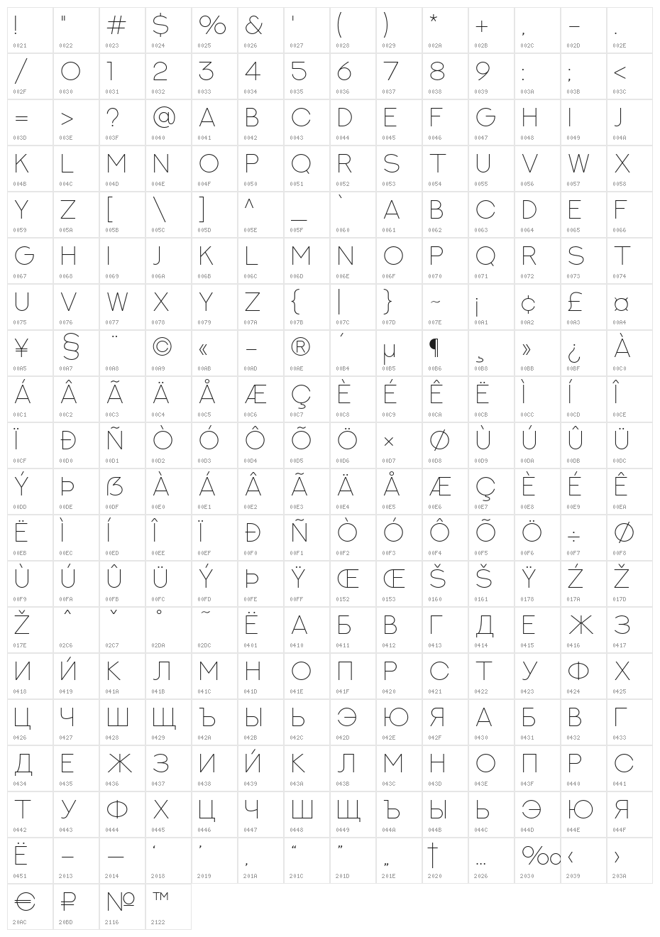 NEXTART-Thin Character Map