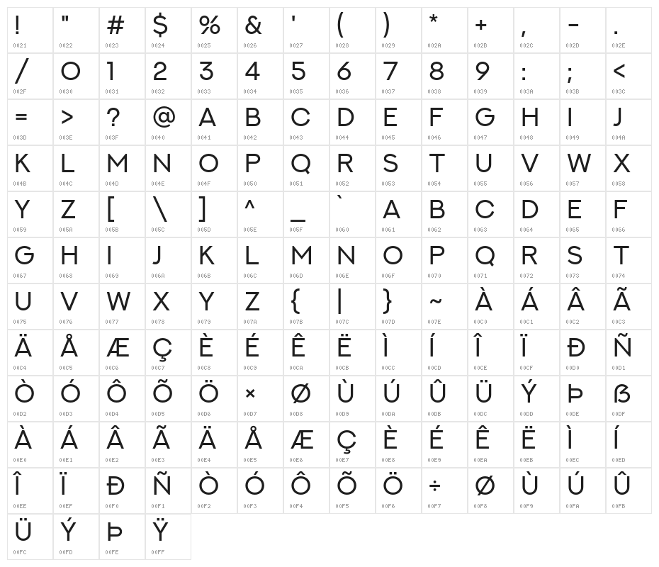 NEXTART Character Map