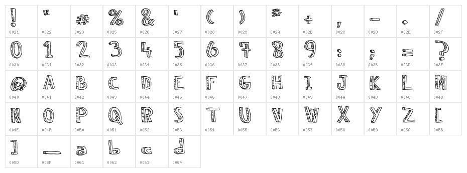 NeNe_WeNo Reliev Character Map