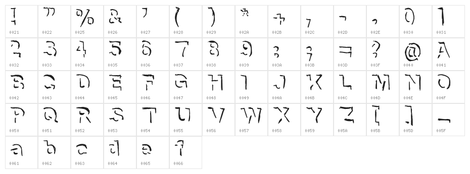 NeNe_WeNo Shadow HandWrite Character Map