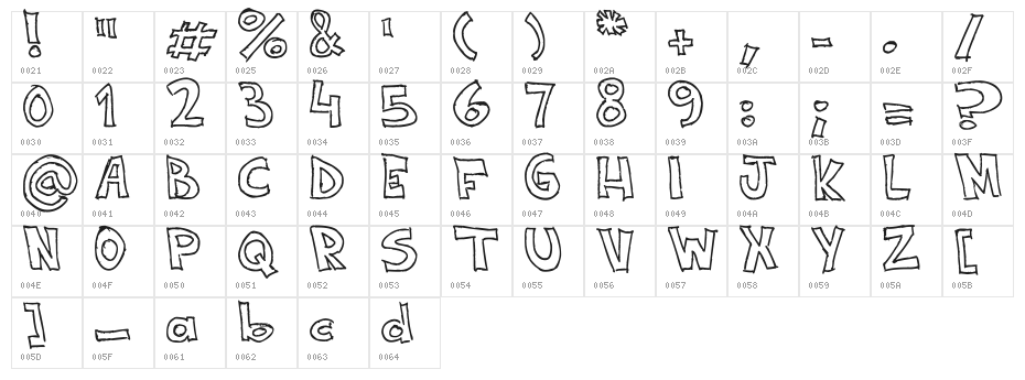 NeNe_WeNo Width HandWrite Character Map